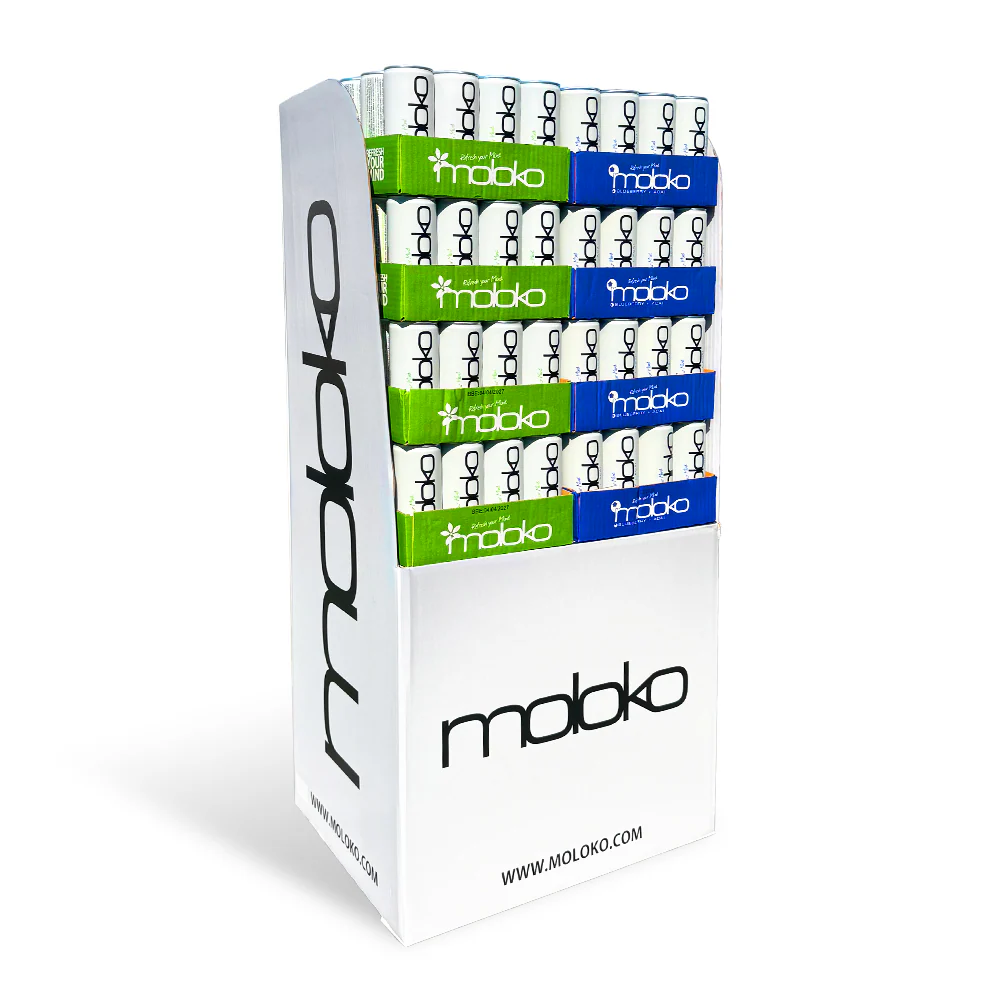 Display Moloko